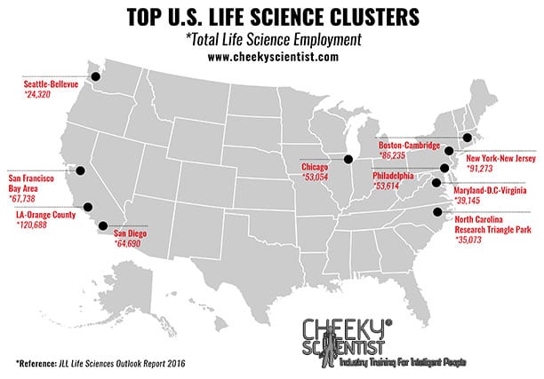 Life Science job search cluster map